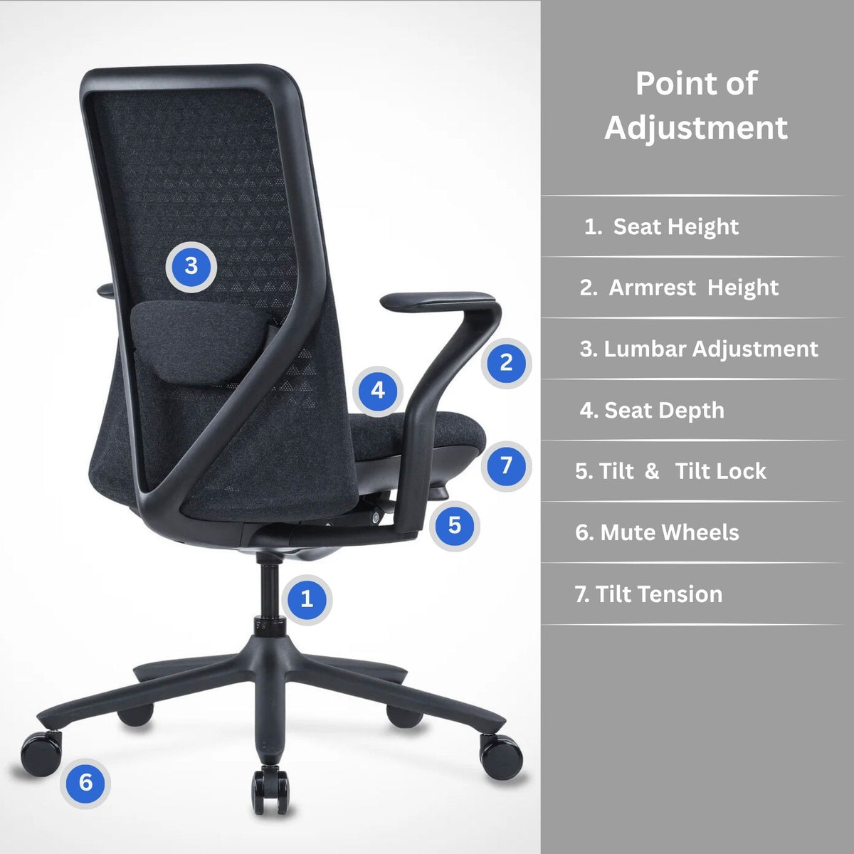 Model 92 black ergonomic office chair with lumbar support, adjustable armrests and seat, shown from back.